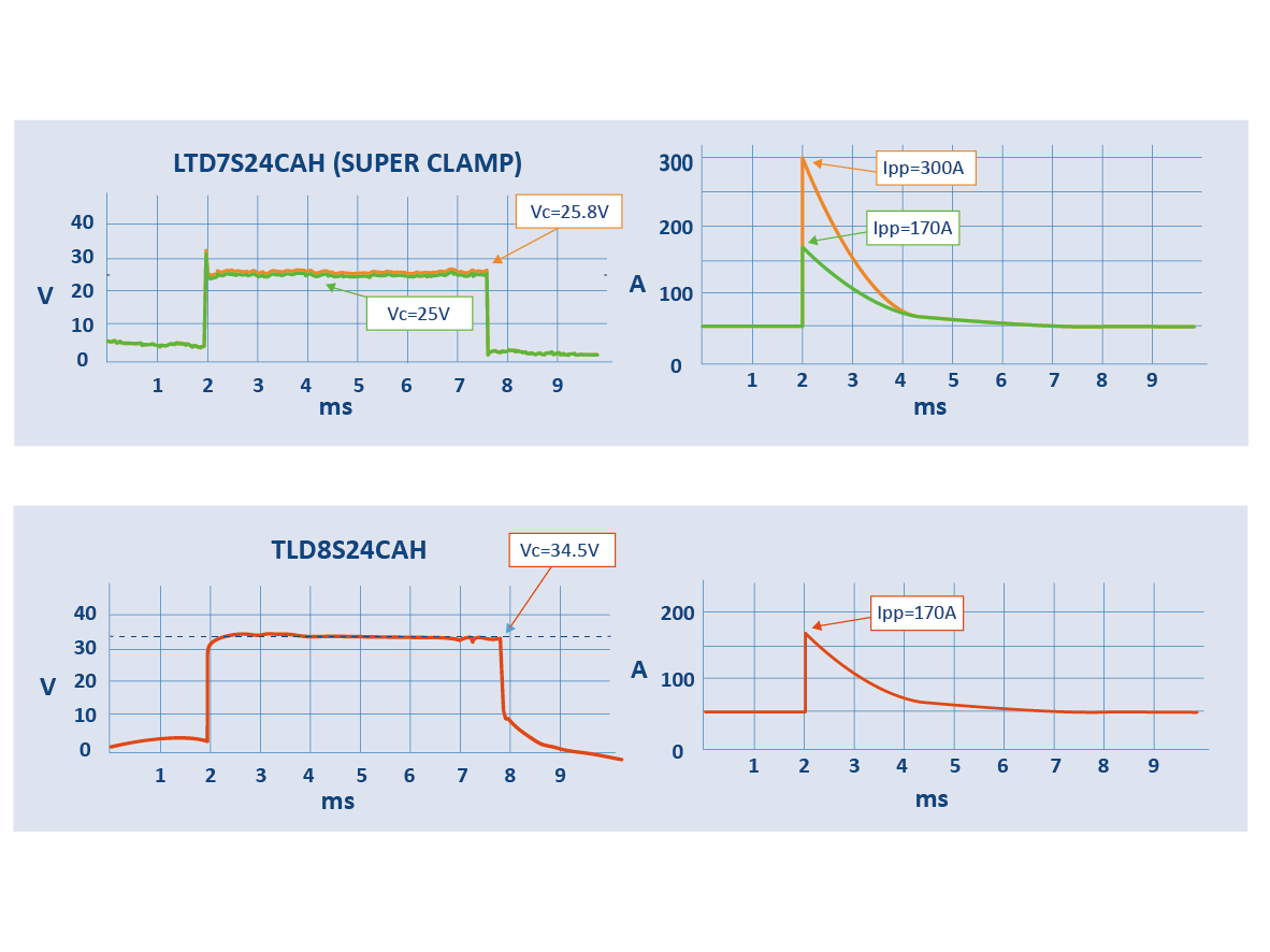 product-news-250217-02-super-clamp-image-2