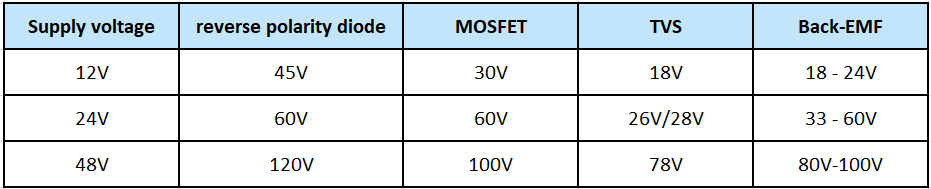 blog-20250218-05-super-clamp- motor- component2