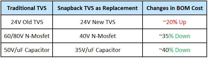 blog-20250218-06-super-clamp- motor- component3