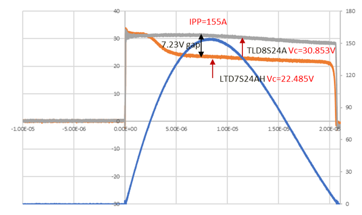 blog-20250218-11-super-clamp-820u-ipp