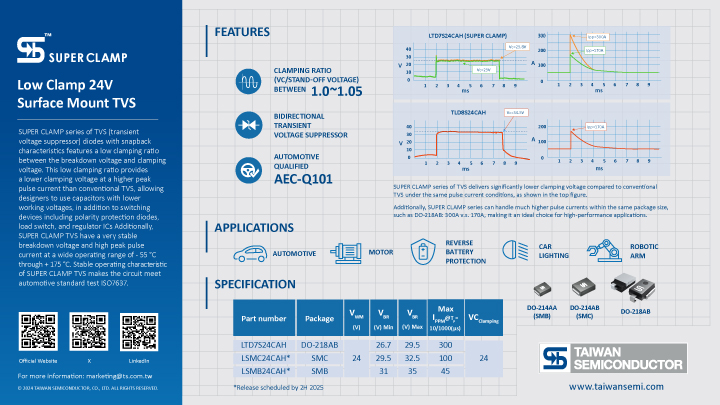 Infographic-202502-super-clamp-imgs.jpg