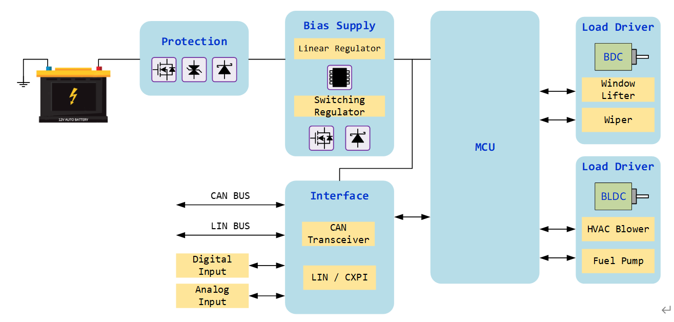 blog-20250307-bcm-2