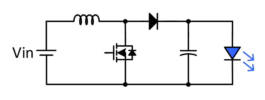 blog-20250307-led-3