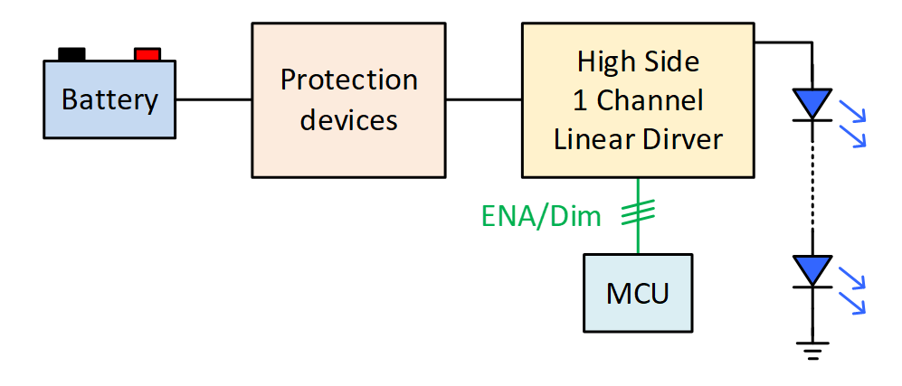 blog-20250307-led-7
