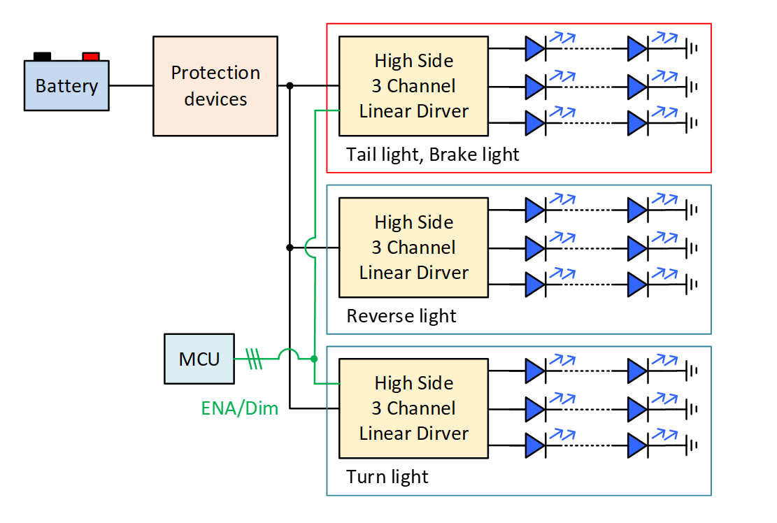 blog-20250307-led-8