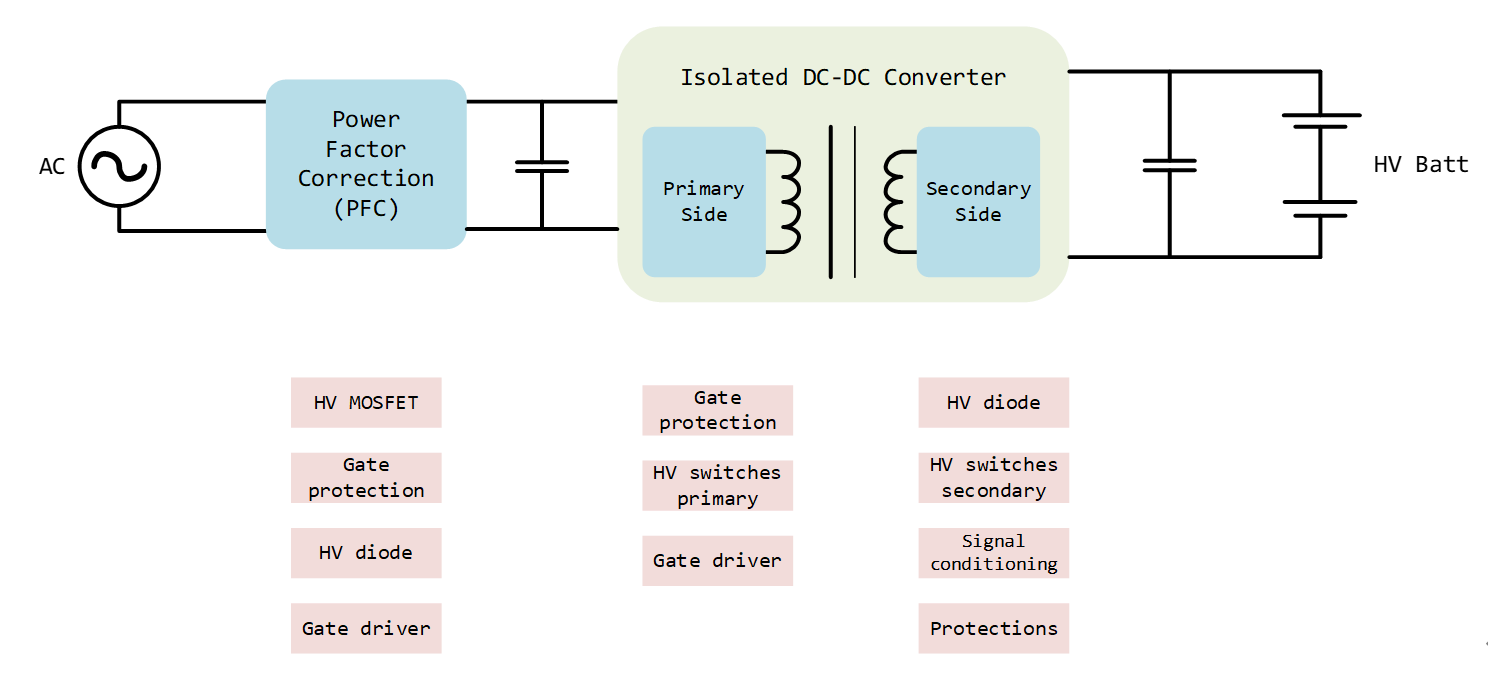 blog-20250307-obc-3
