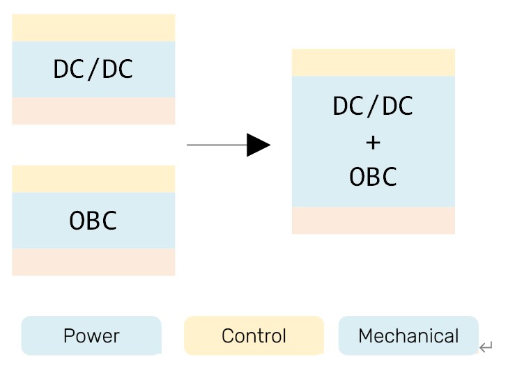 blog-20250307-obc-8
