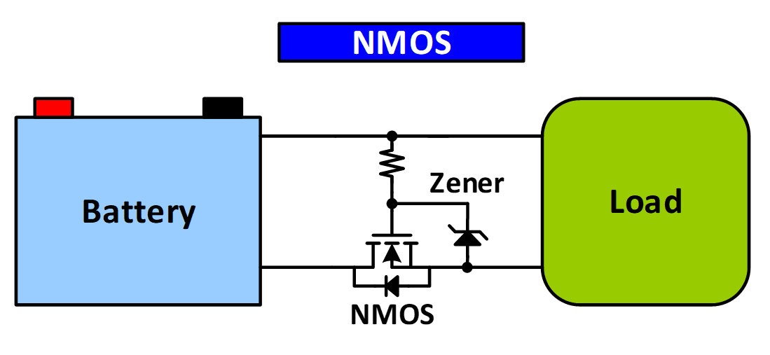 blog-20250307-protection-4