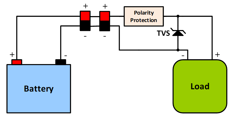 blog-20250307-protection-5