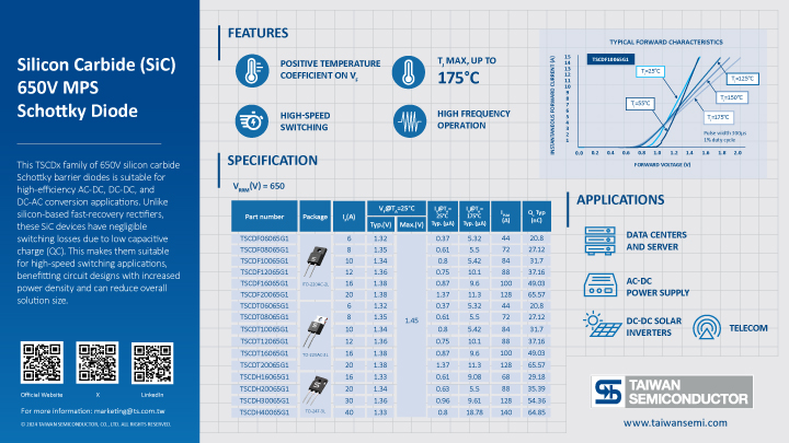 Infographic-202503-super-junction-img.jpg