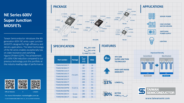 Infographic-202503-super-junction-img.jpg