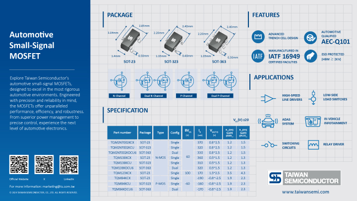 Infographic-202503-small-signal-mosfet-img.jpg