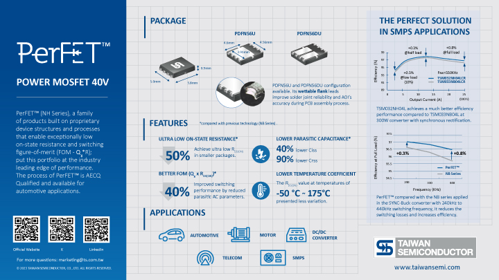 Infographic-202503-perfet40v-img.jpg
