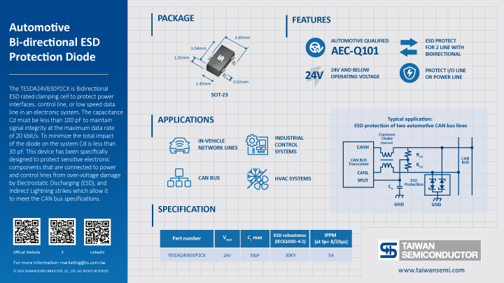Infographic-202503-auto-esd-img.jpg
