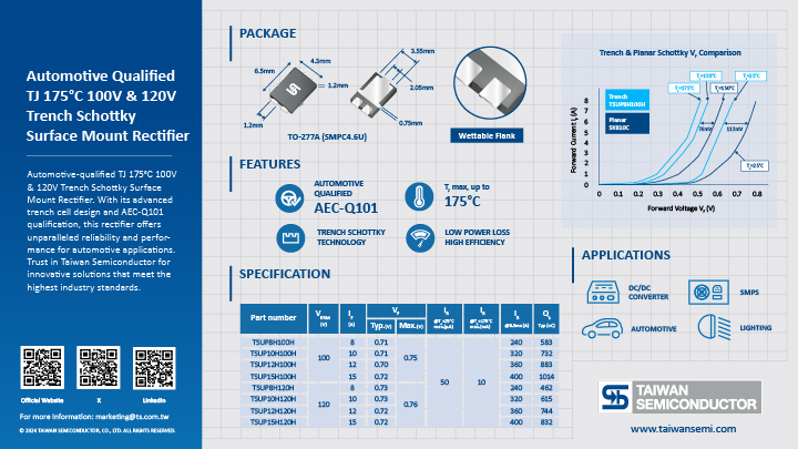 Infographic-202503-tj175-img.jpg