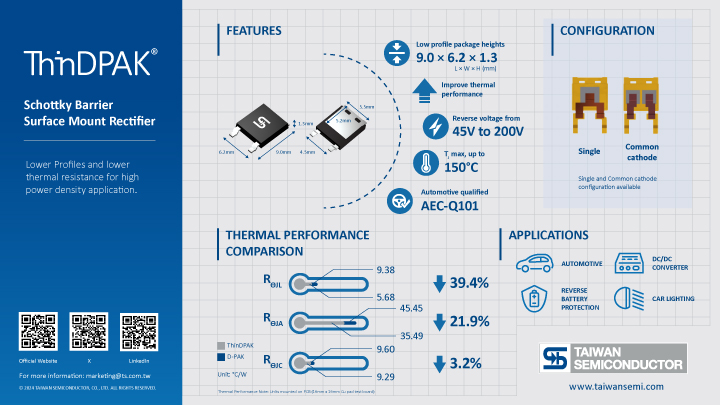 Infographic-202503-thindapk-schottky-img.jpg