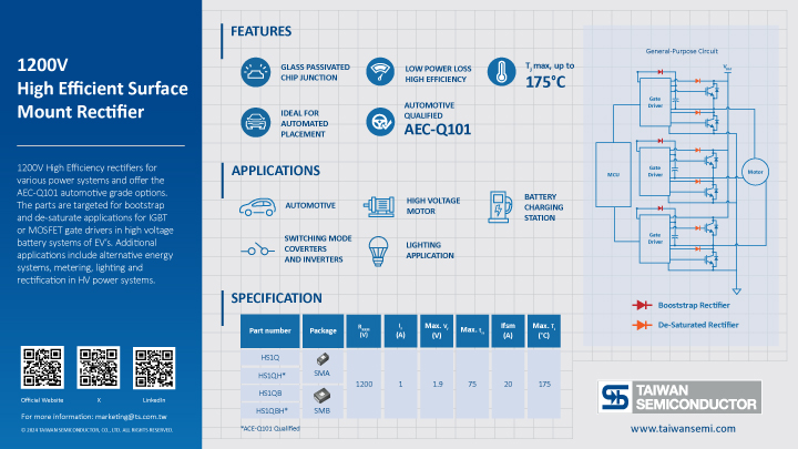 Infographic-202503-1200v-rectifier-img.jpg