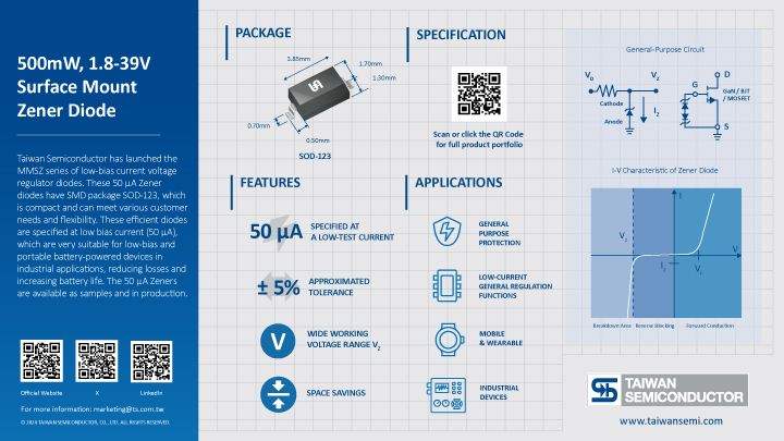 Infographic-202503-mmsz-img.jpg